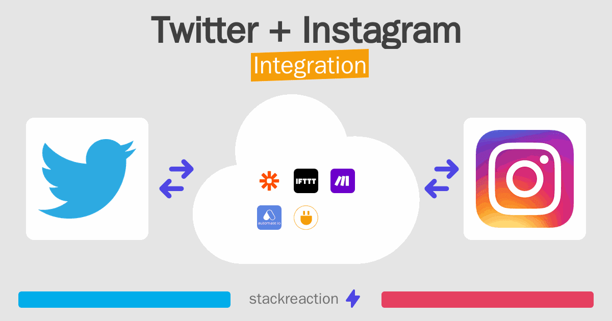 Twitter and Instagram Integration