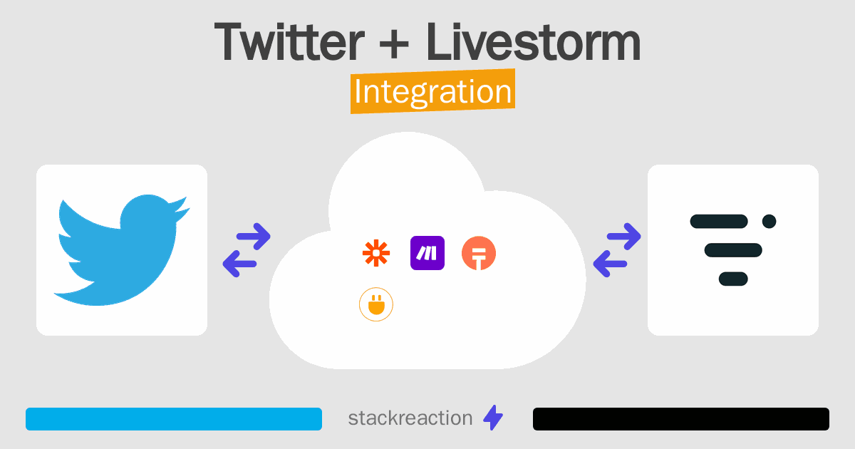 Twitter and Livestorm Integration