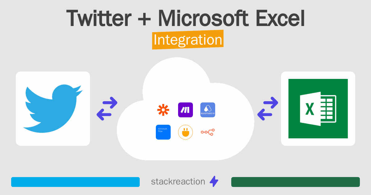 Twitter and Microsoft Excel Integration