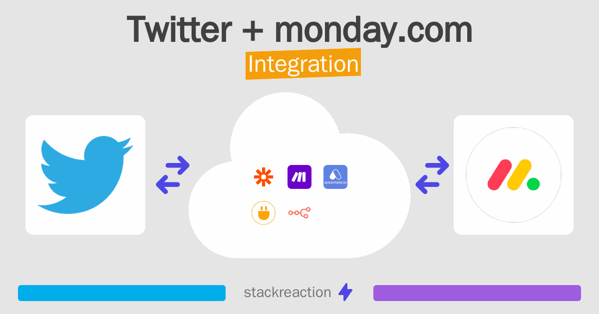 Twitter and monday.com Integration