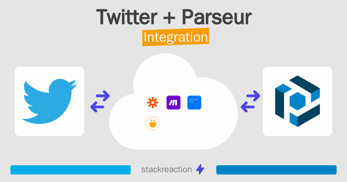 Twitter and Parseur Integration