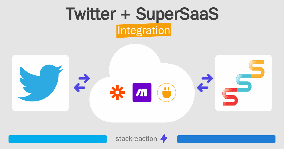 Twitter and SuperSaaS Integration