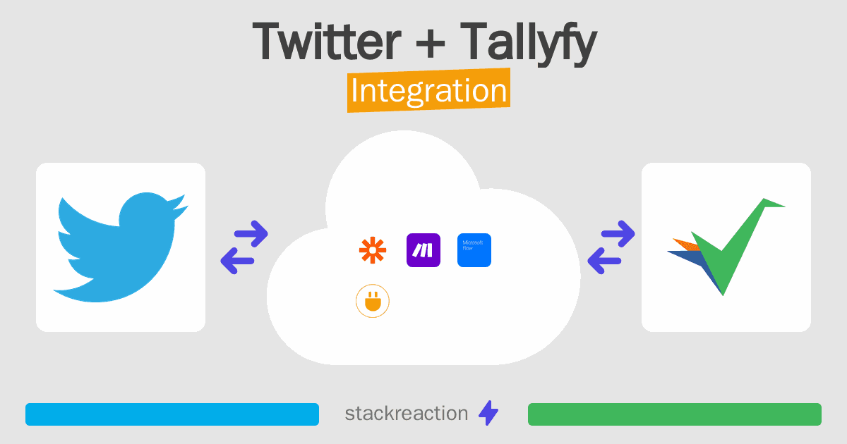Twitter and Tallyfy Integration