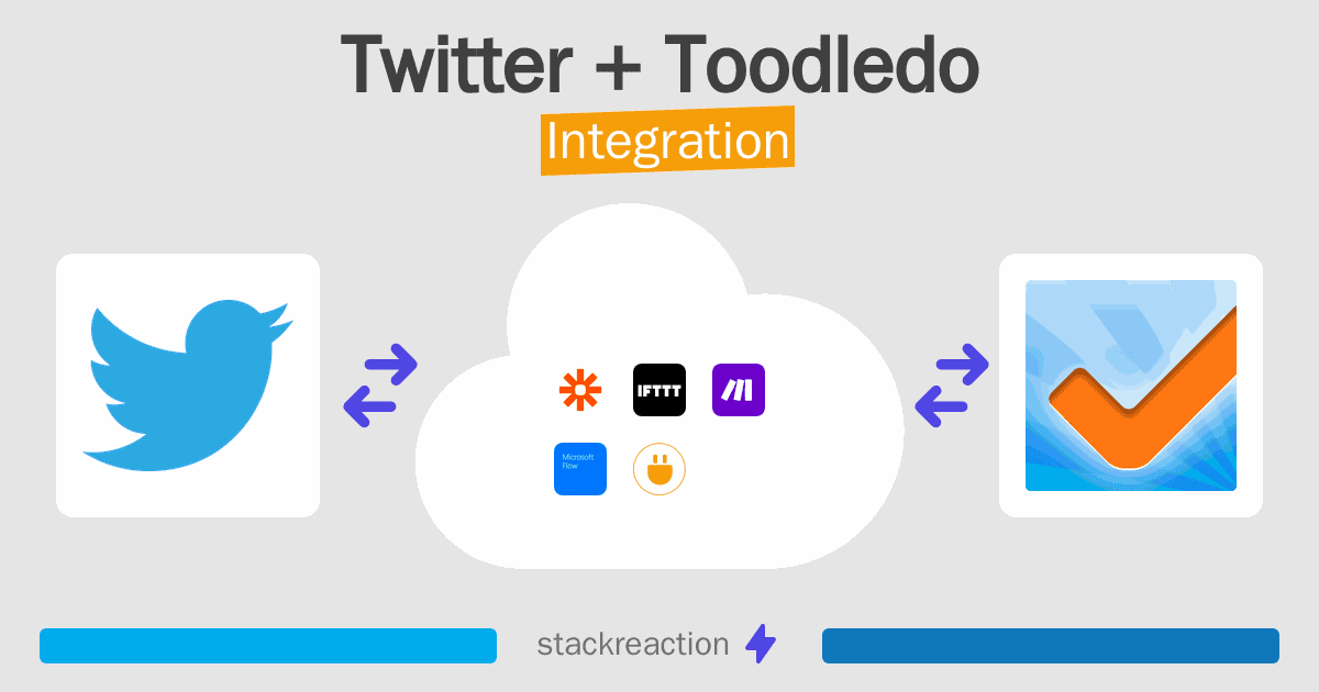 Twitter and Toodledo Integration