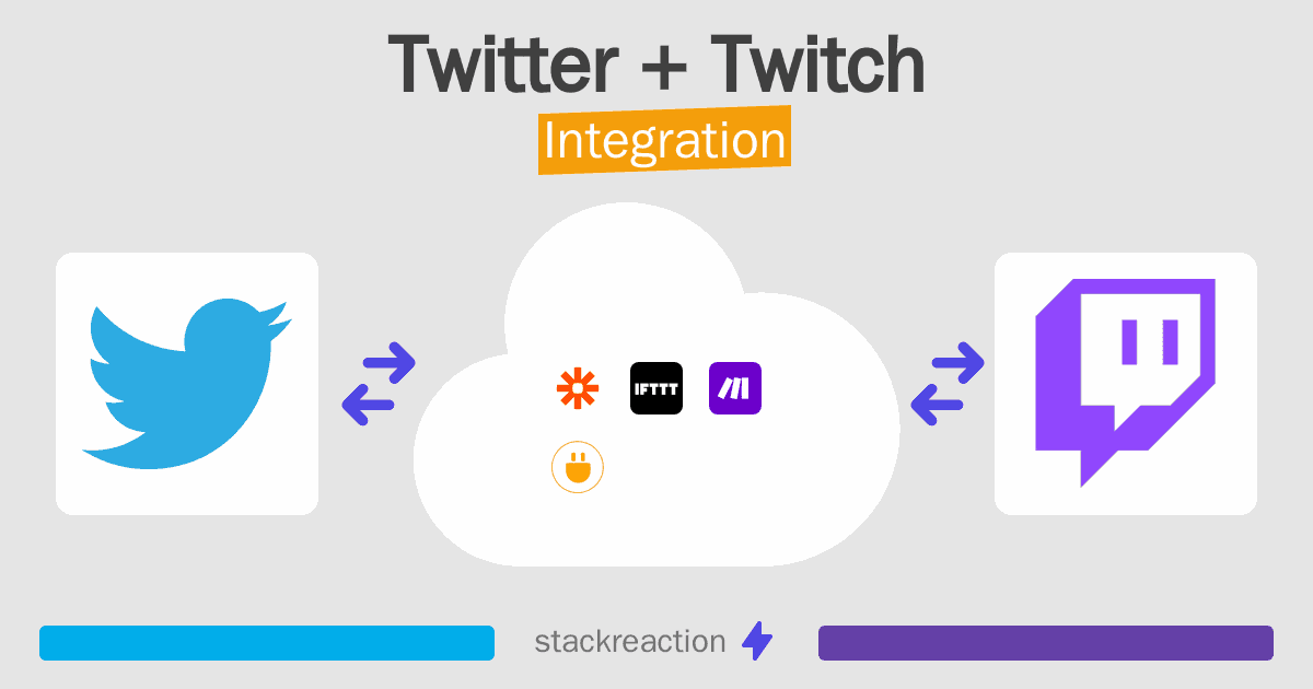 Twitter and Twitch Integration