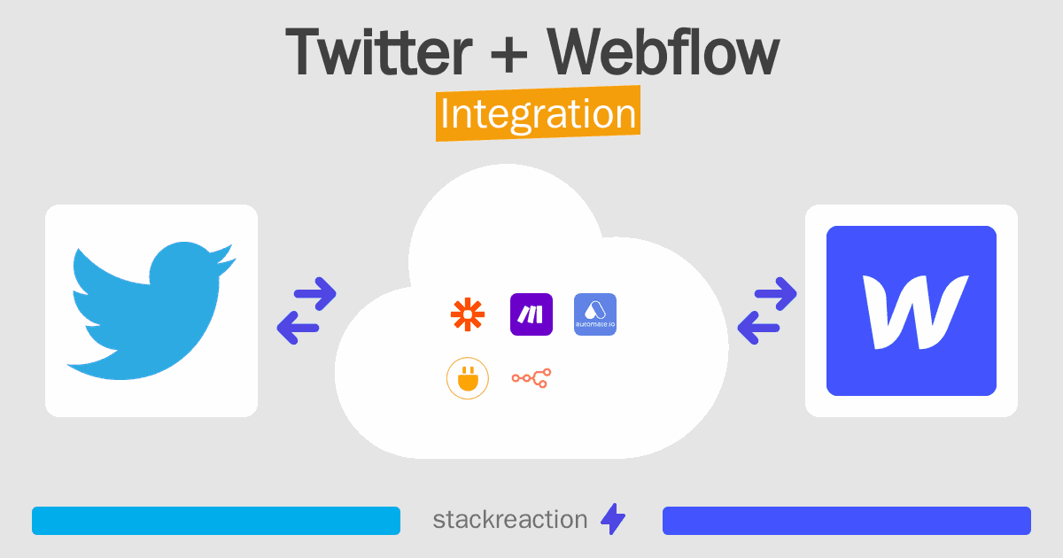 Twitter and Webflow Integration