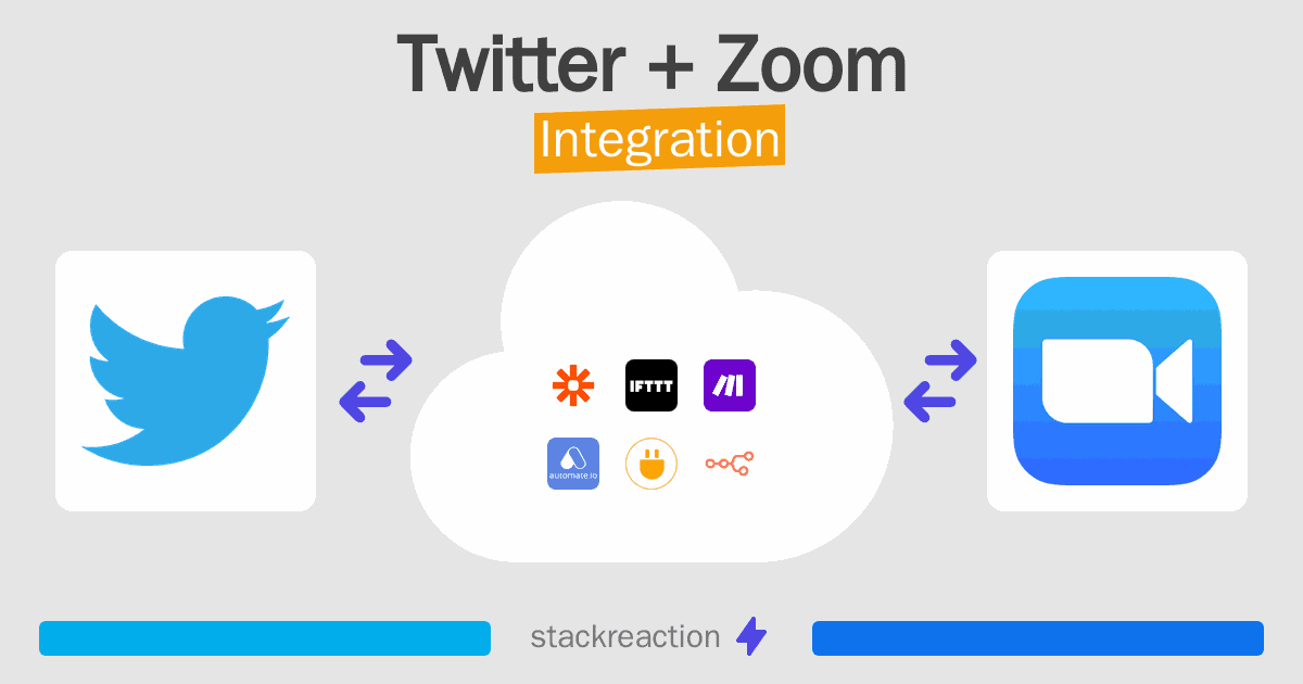 Twitter and Zoom Integration