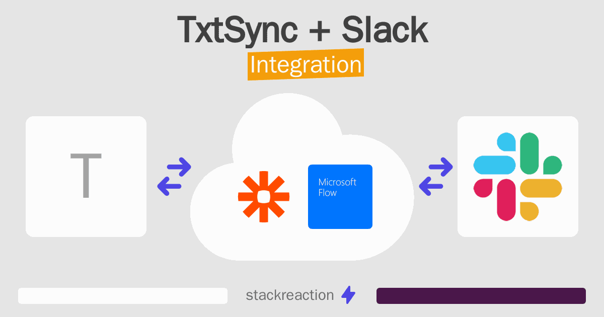 TxtSync and Slack Integration