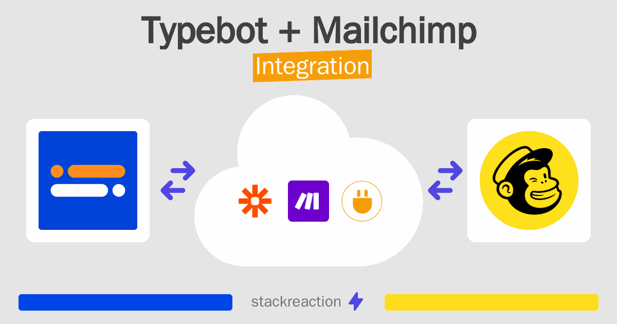 Typebot and Mailchimp Integration