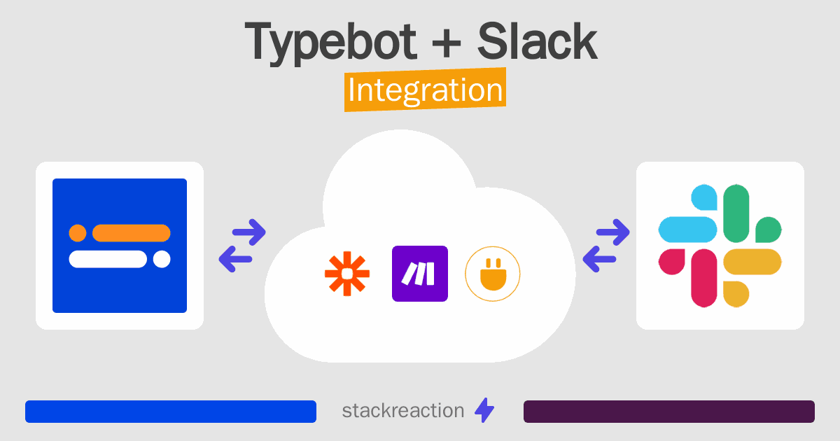 Typebot and Slack Integration