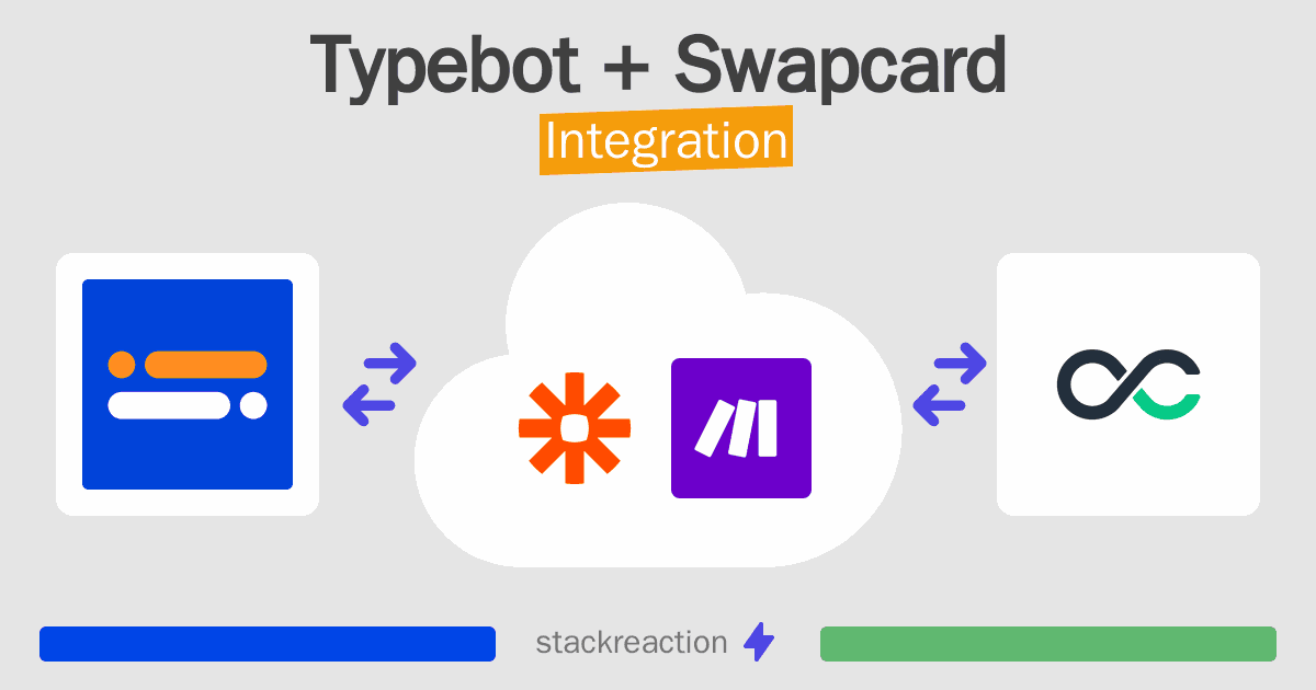 Typebot and Swapcard Integration