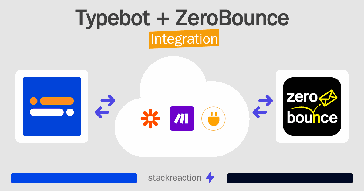 Typebot and ZeroBounce Integration