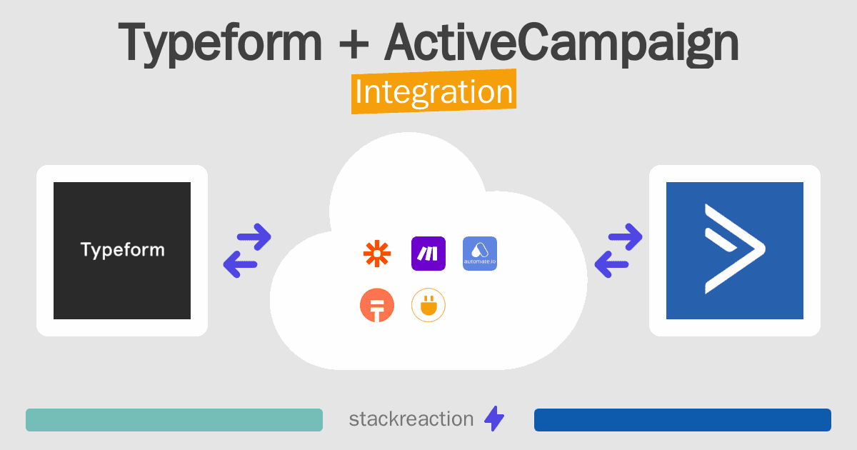 Typeform and ActiveCampaign Integration