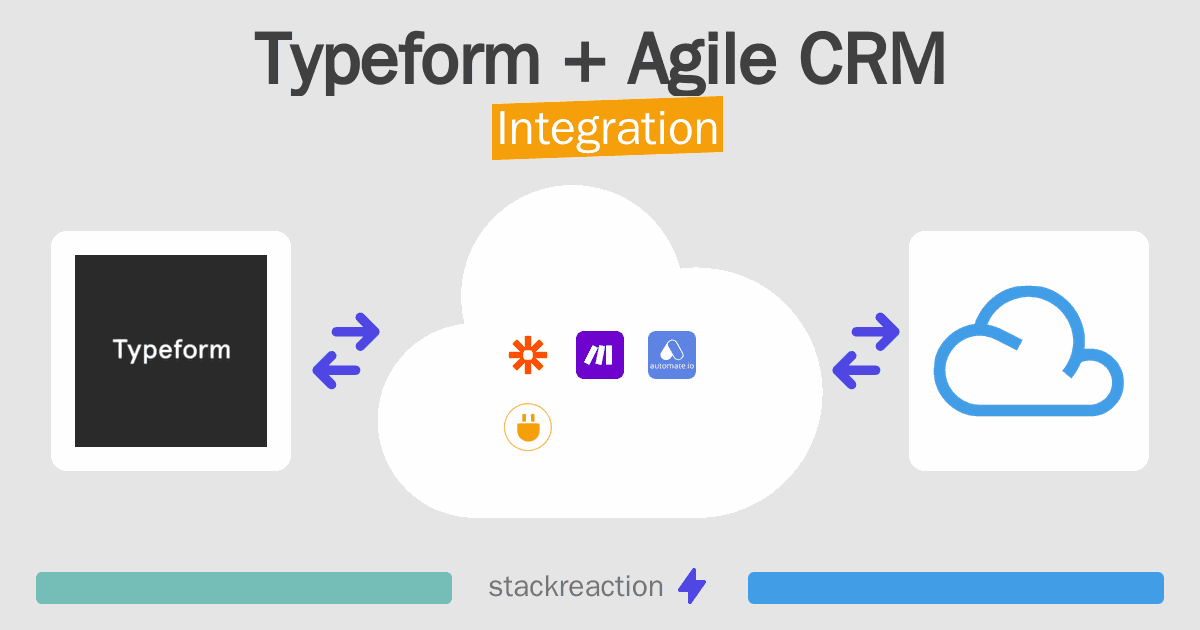 Typeform and Agile CRM Integration
