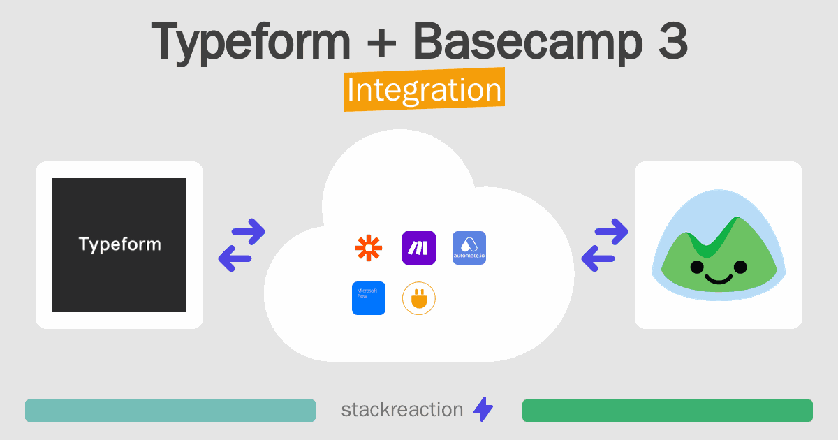 Typeform and Basecamp 3 Integration