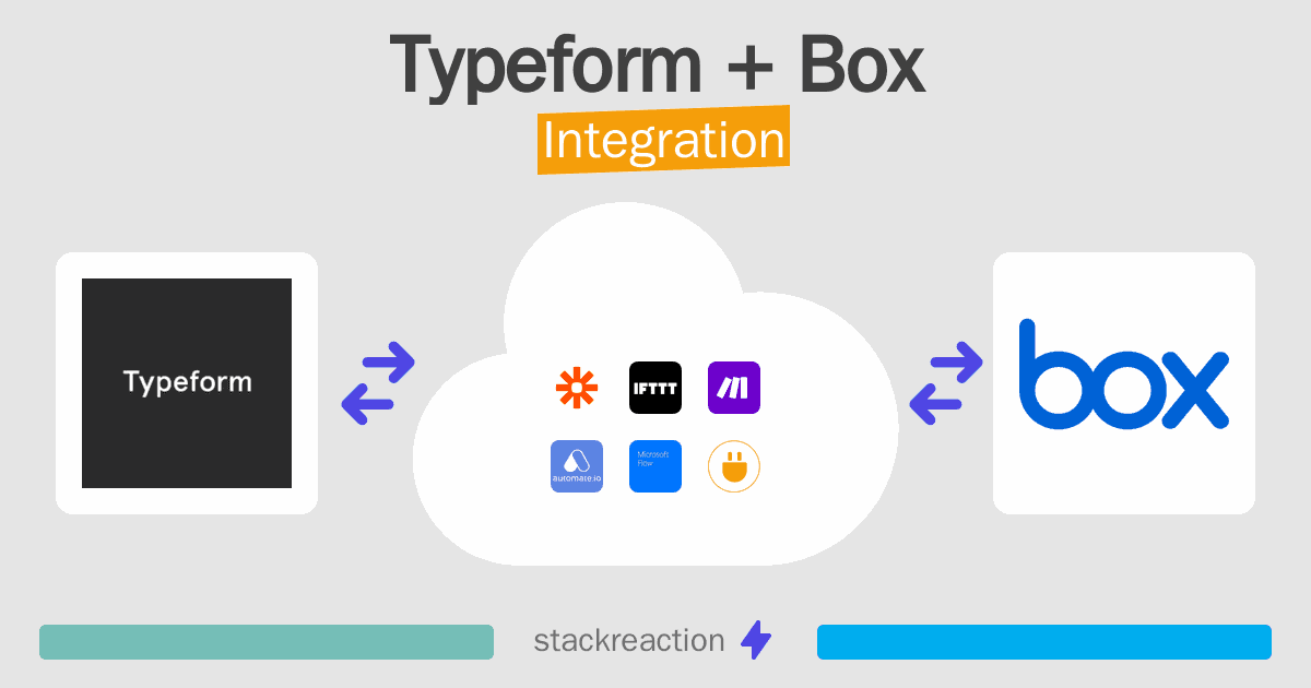 Typeform and Box Integration