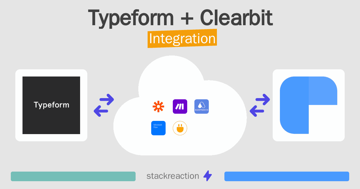 Typeform and Clearbit Integration