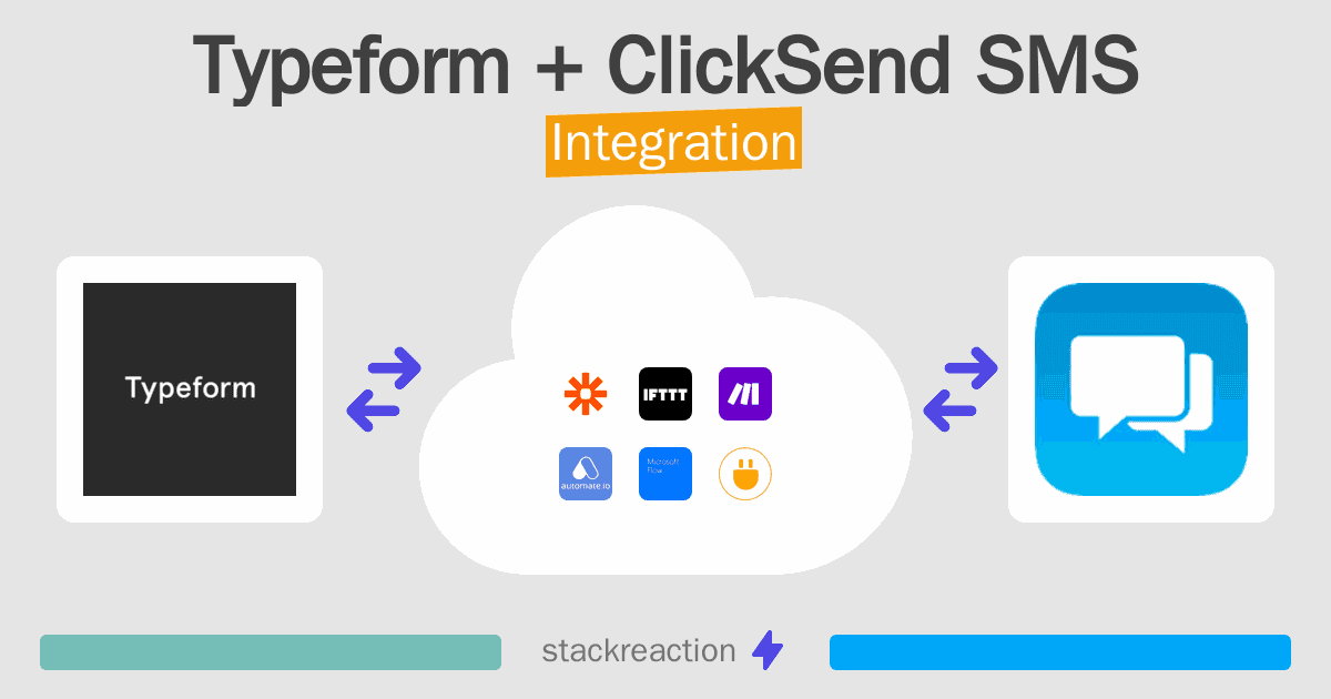 Typeform and ClickSend SMS Integration