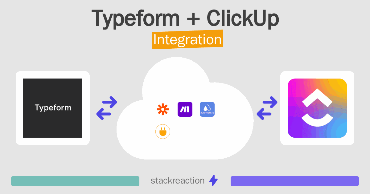 Typeform and ClickUp Integration