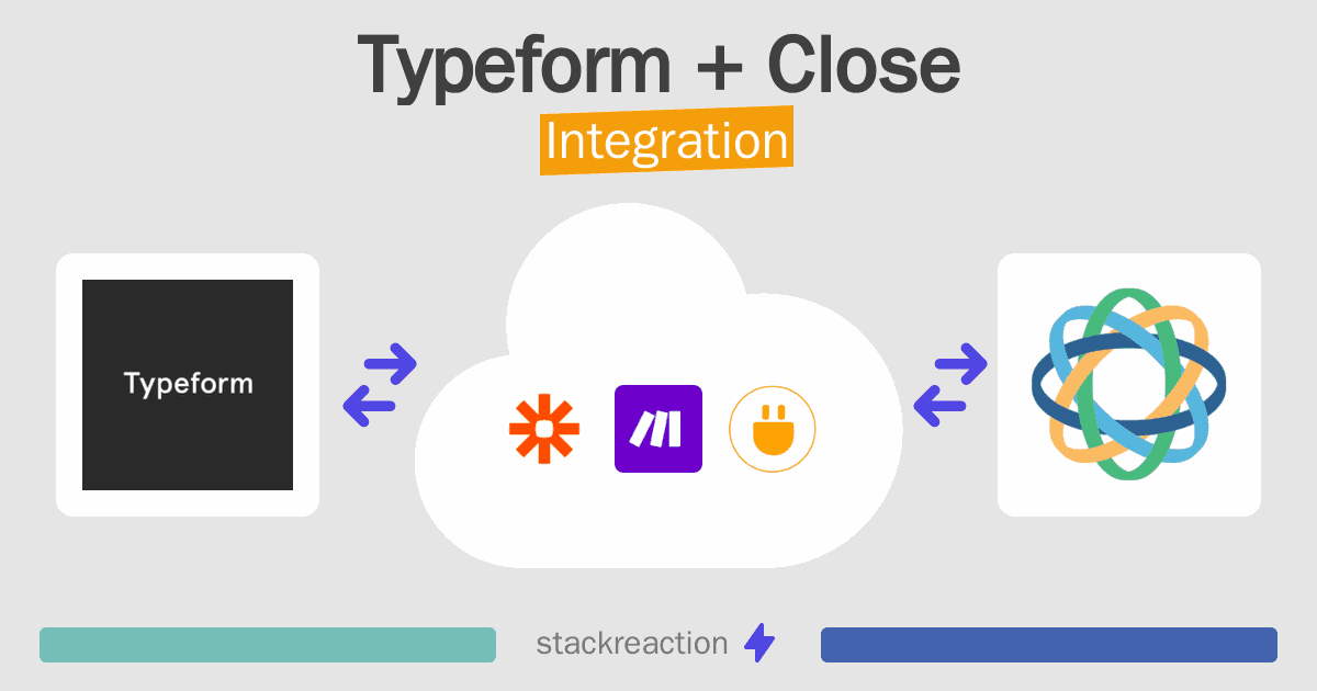 Typeform and Close Integration