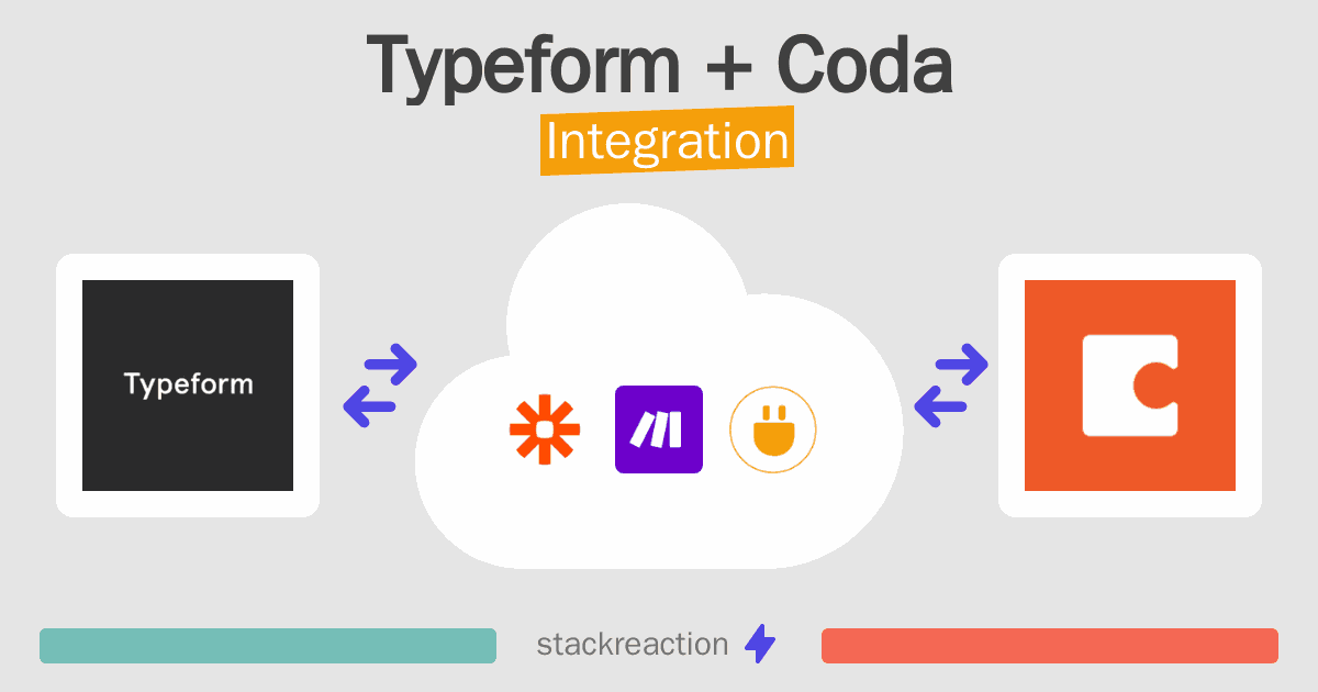 Typeform and Coda Integration
