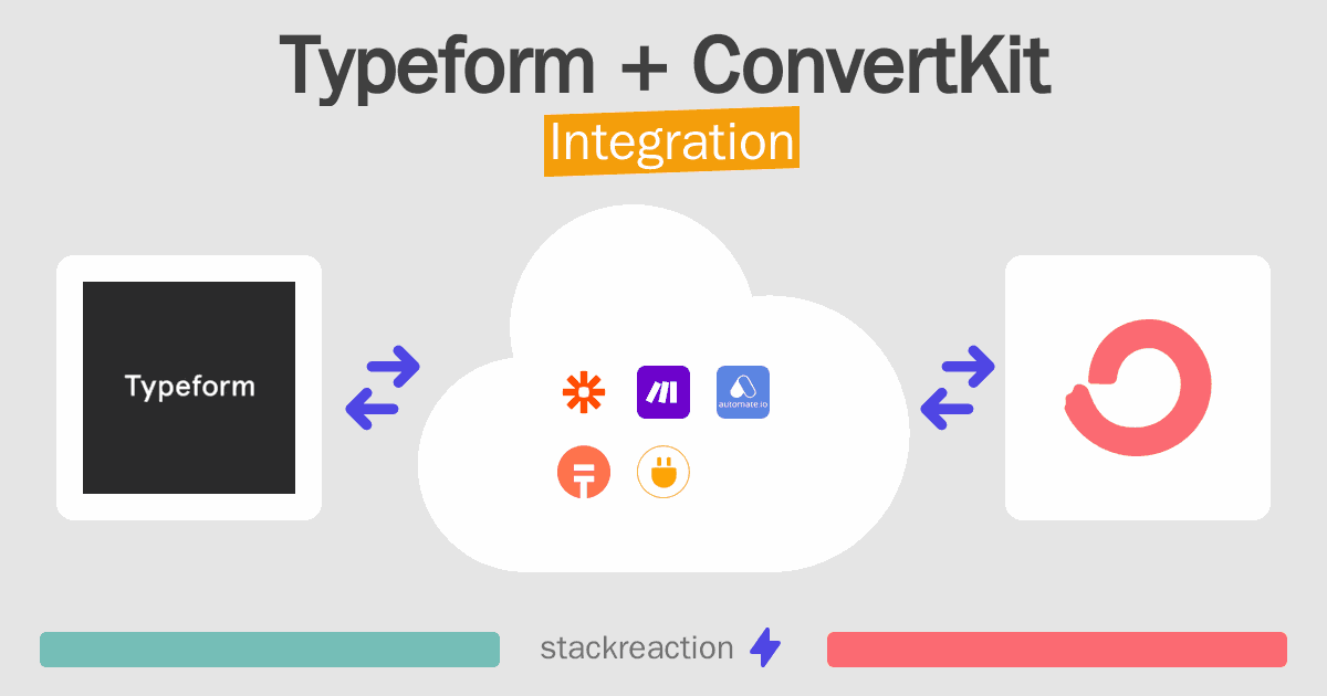 Typeform and ConvertKit Integration
