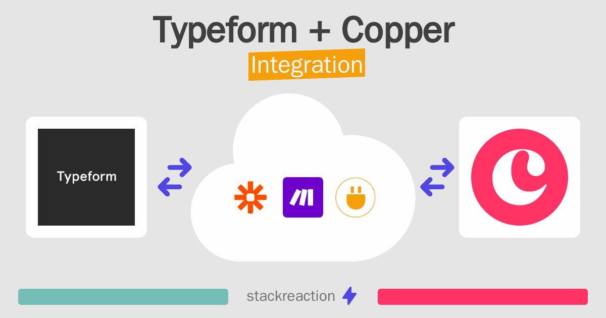Typeform and Copper Integration