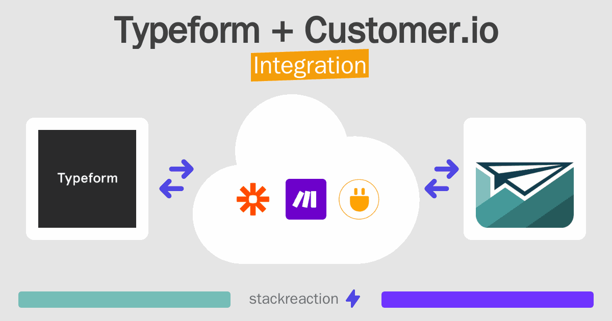 Typeform and Customer.io Integration