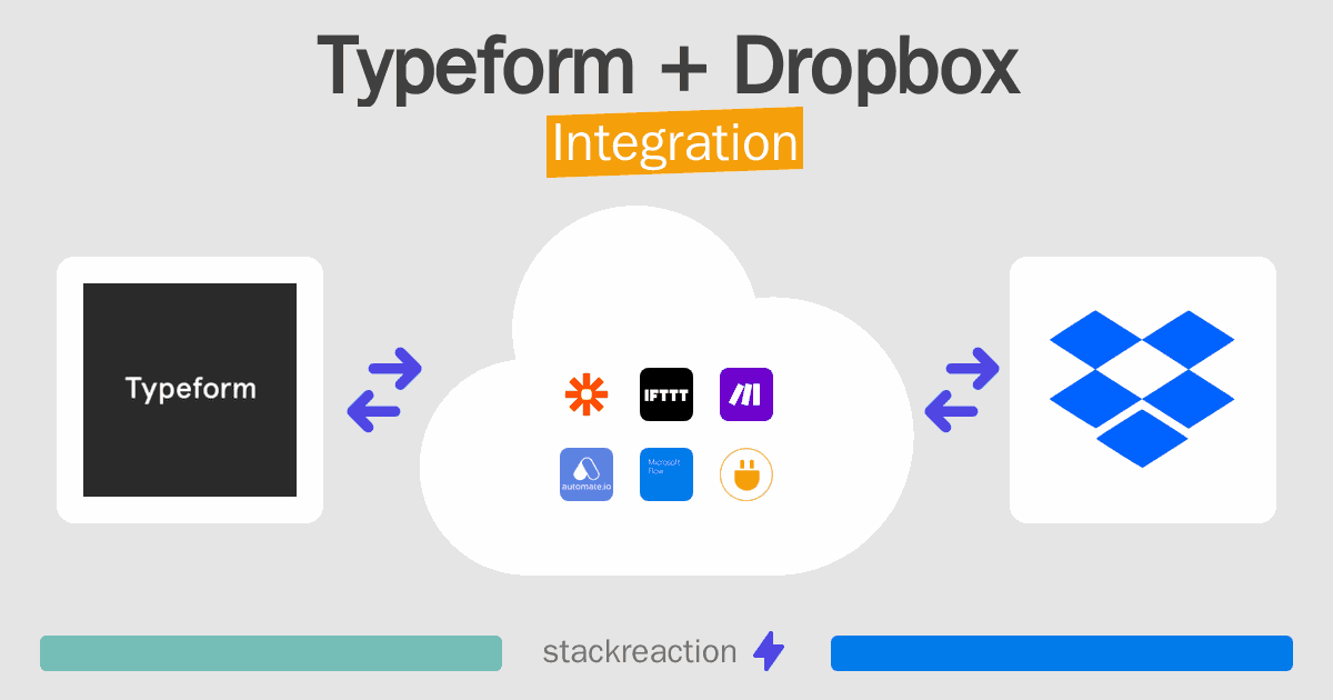Typeform and Dropbox Integration