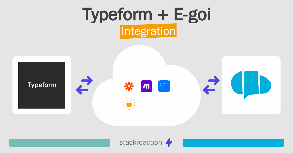 Typeform and E-goi Integration