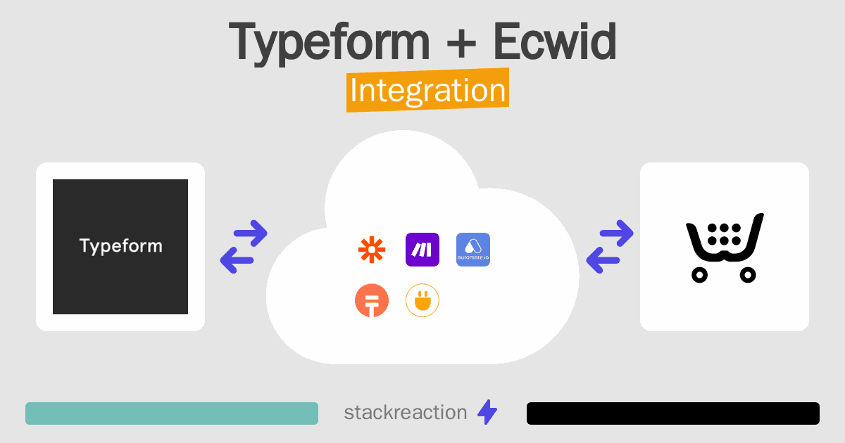 Typeform and Ecwid Integration
