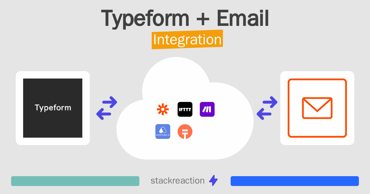 Typeform and Email Integration