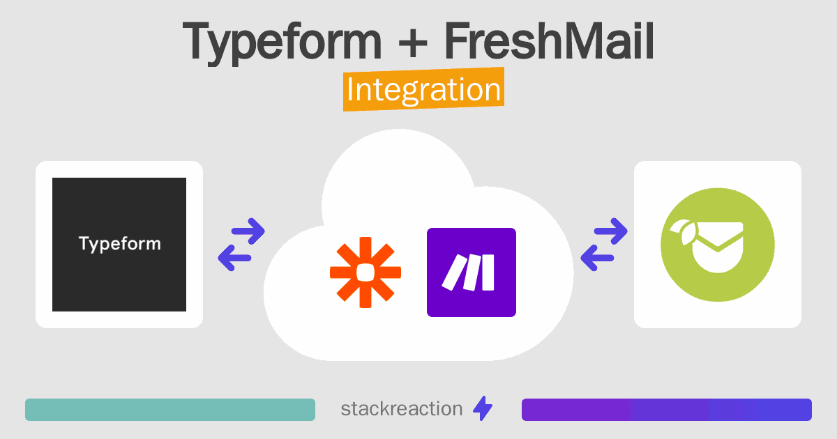 Typeform and FreshMail Integration