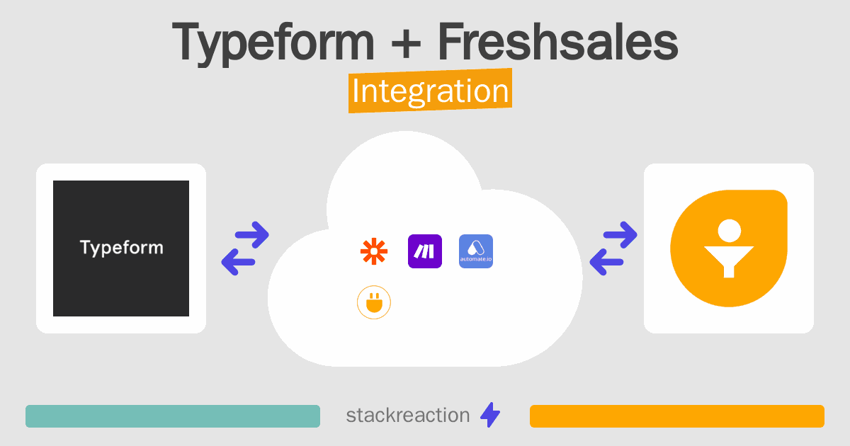Typeform and Freshsales Integration