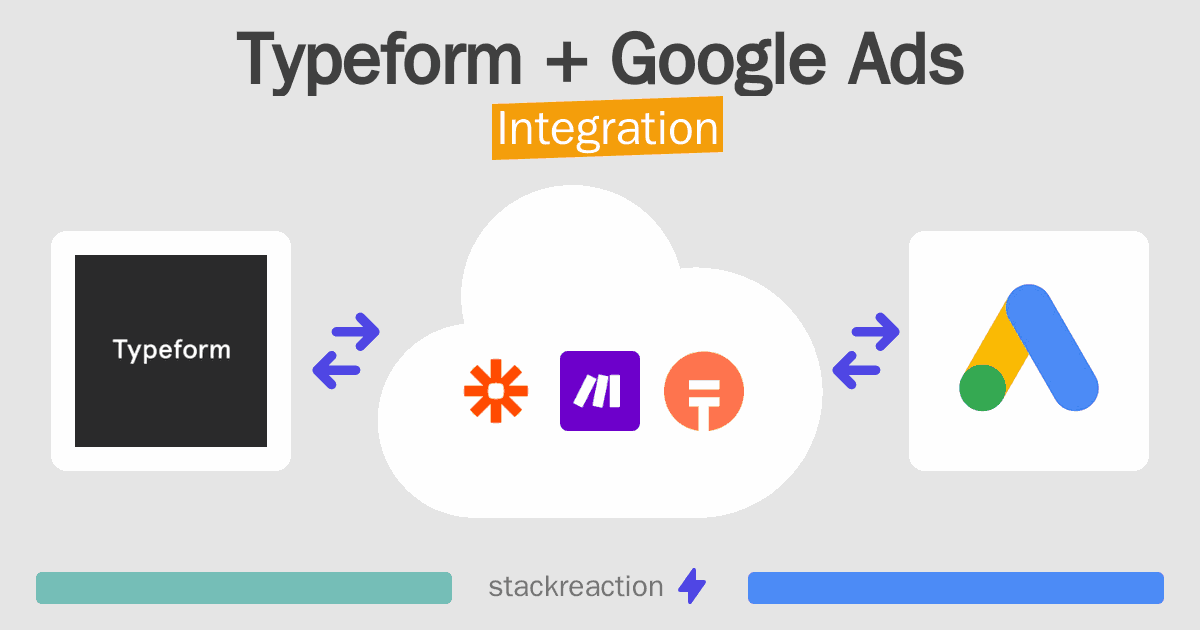 Typeform and Google Ads Integration