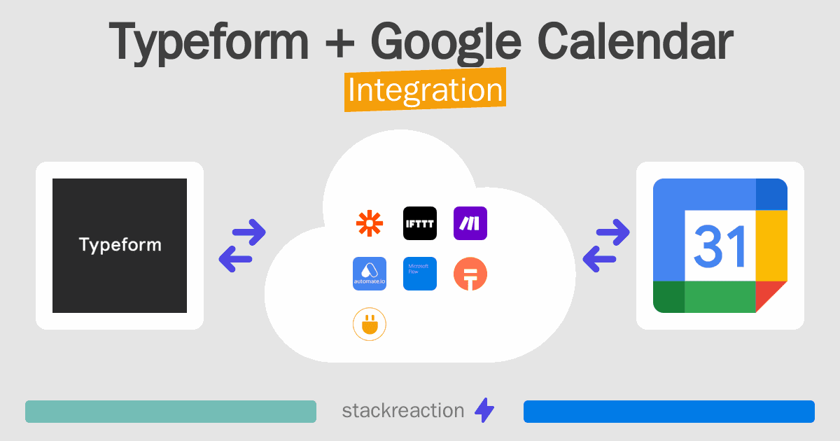 Typeform and Google Calendar Integration