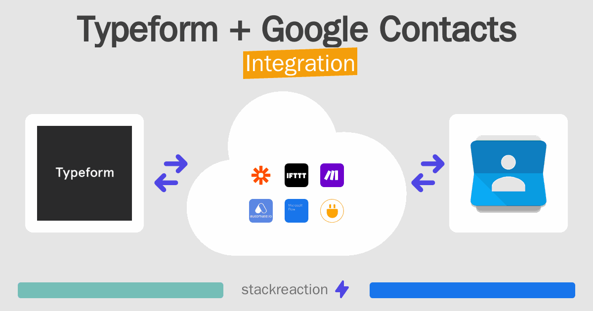 Typeform and Google Contacts Integration