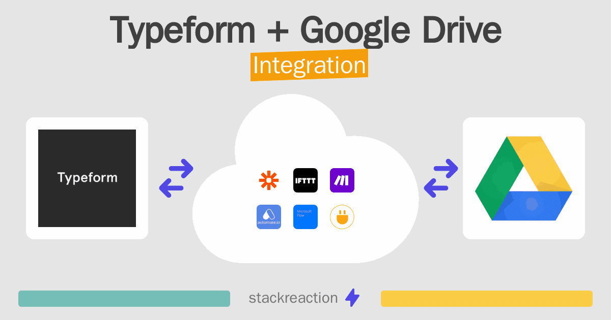 Typeform and Google Drive Integration