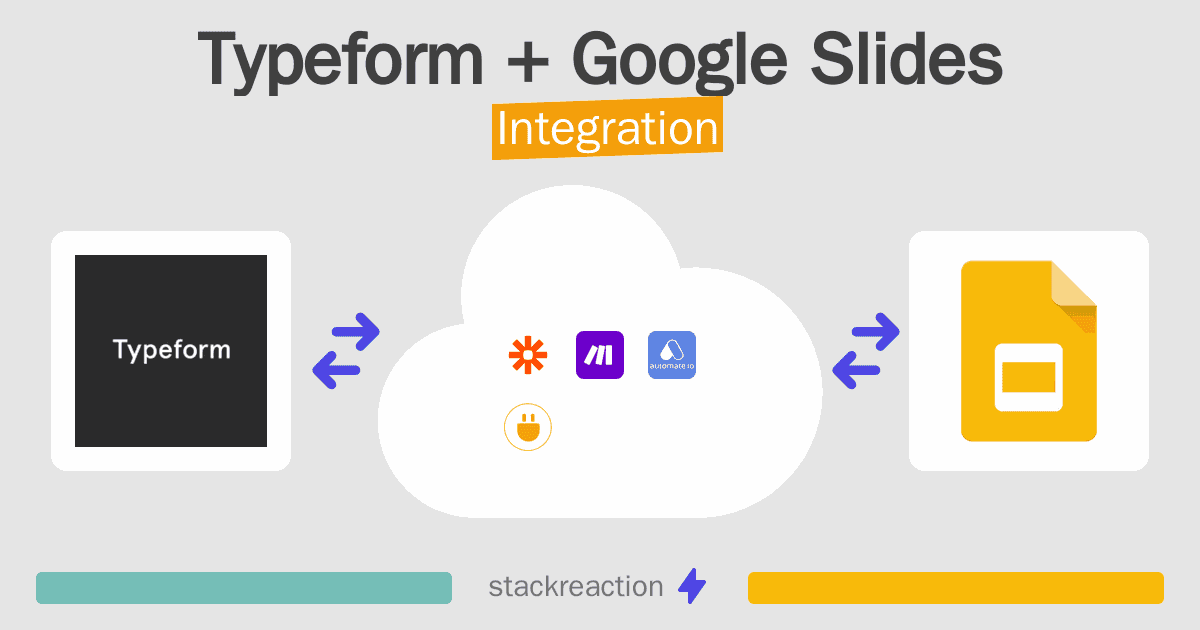 Typeform and Google Slides Integration