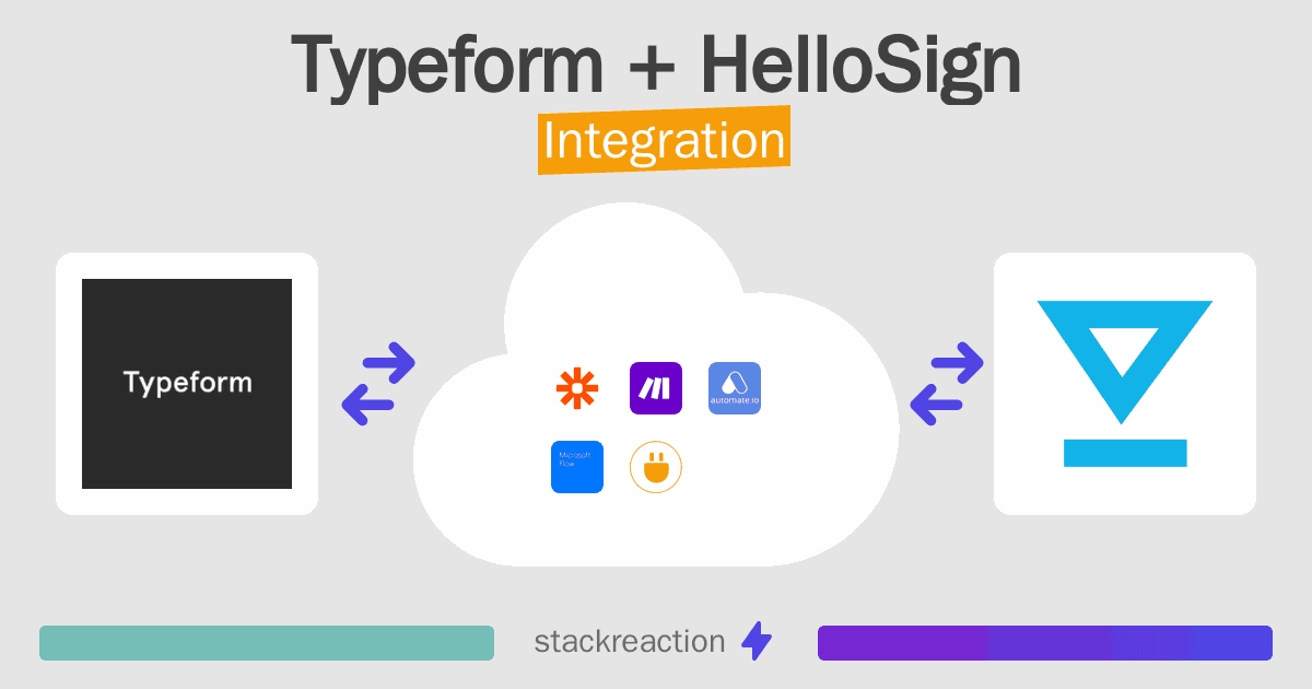 Typeform and HelloSign Integration