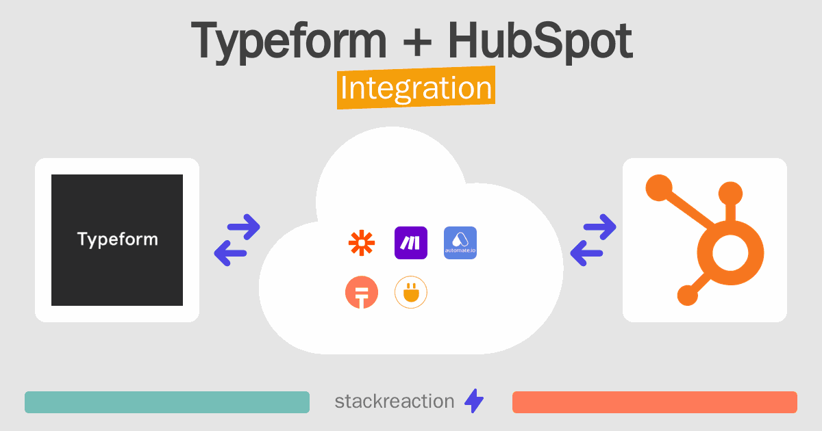 Typeform and HubSpot Integration