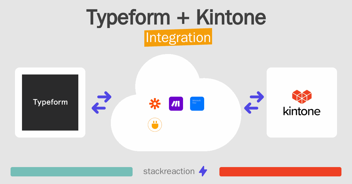 Typeform and Kintone Integration