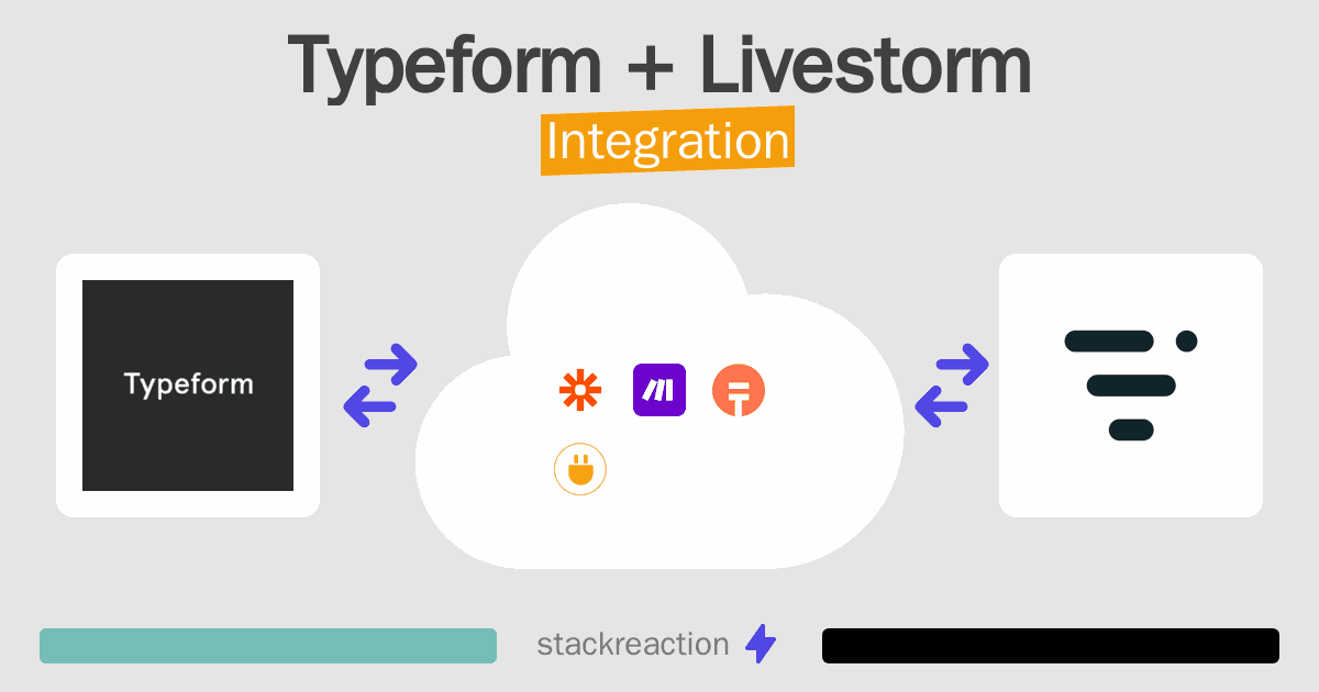 Typeform and Livestorm Integration