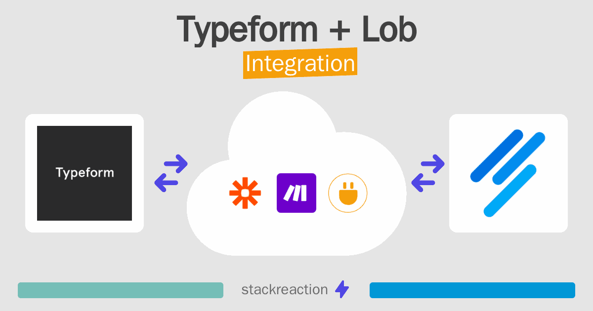 Typeform and Lob Integration