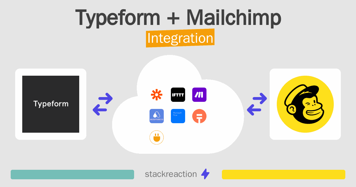 Typeform and Mailchimp Integration