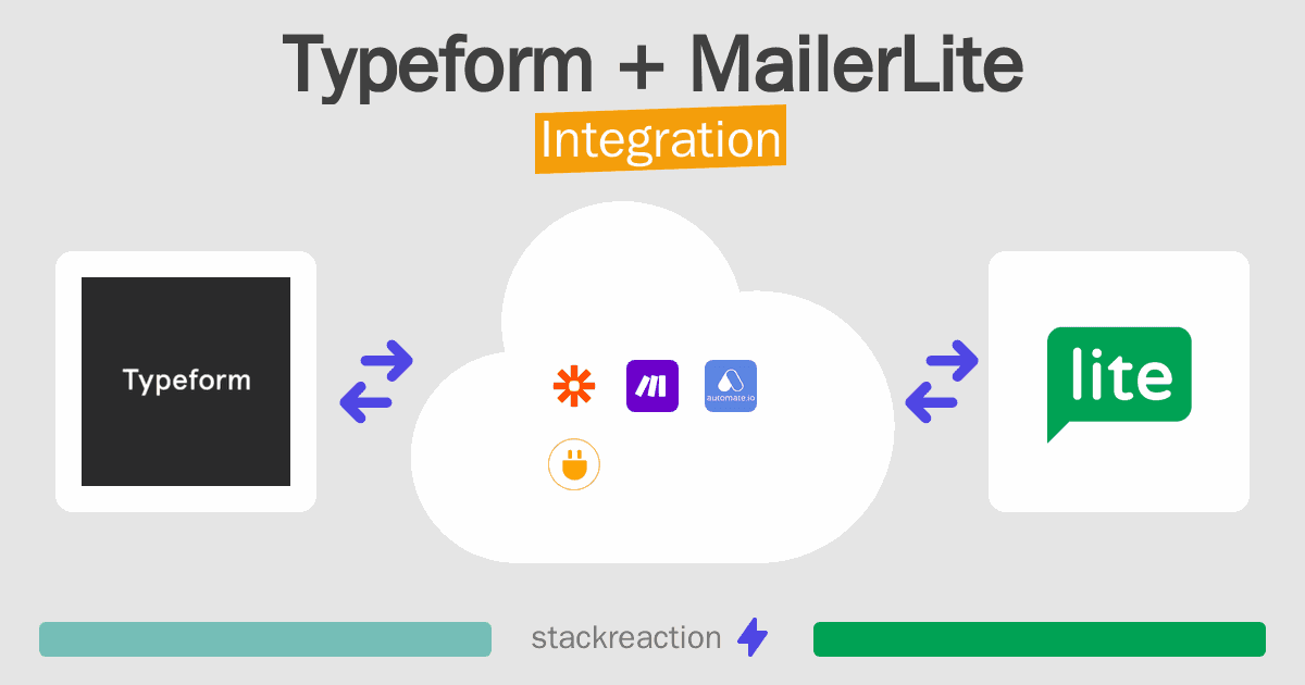 Typeform and MailerLite Integration
