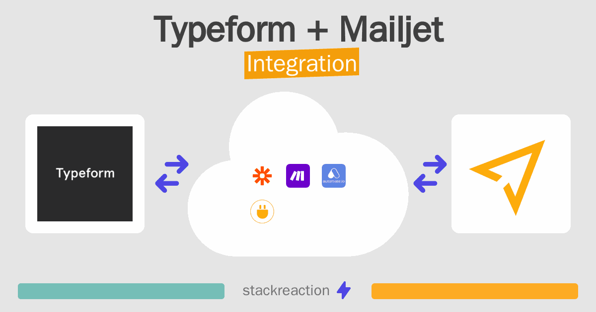 Typeform and Mailjet Integration