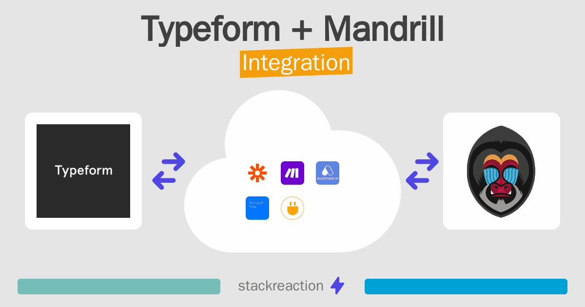 Typeform and Mandrill Integration