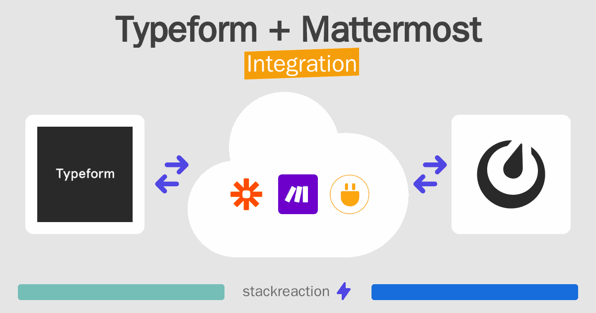 Typeform and Mattermost Integration