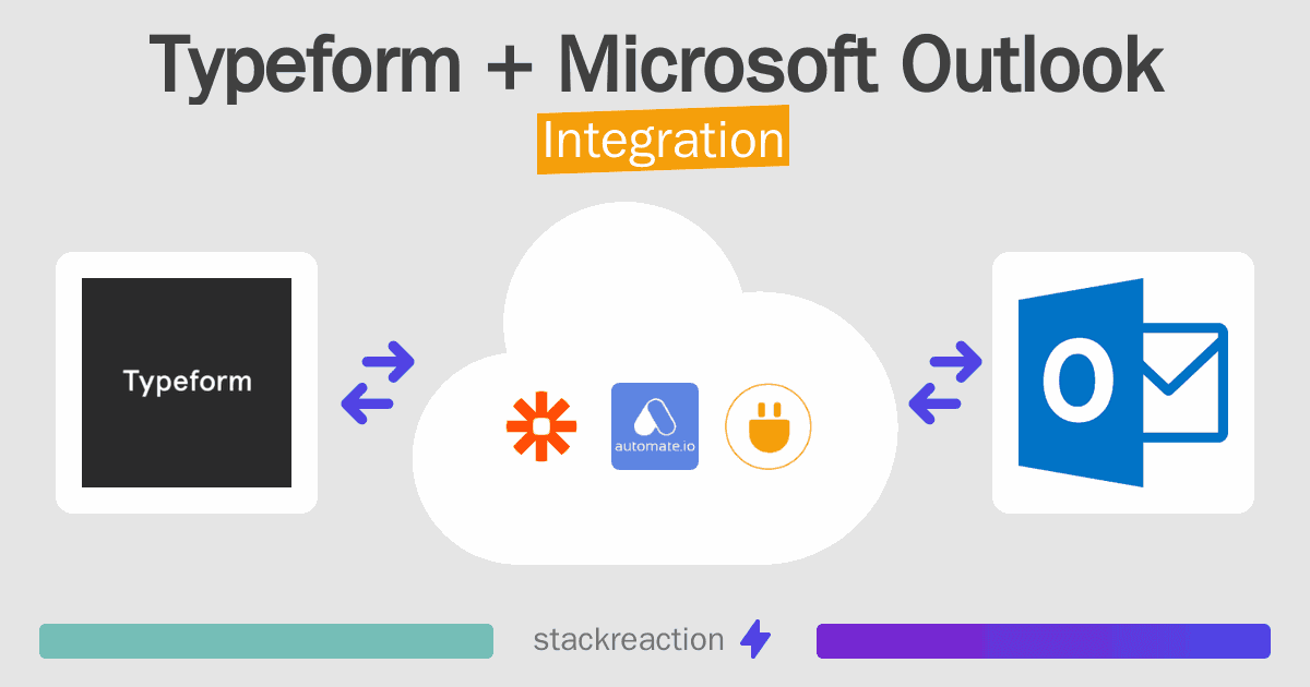 Typeform and Microsoft Outlook Integration
